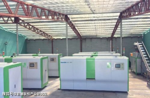 厨余垃圾处理设备研发中心项目可行性研究报告